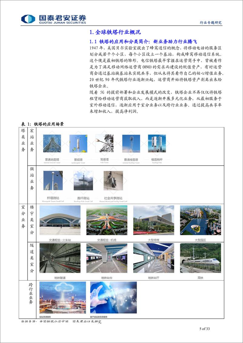 《通信设备及服务行业通信网络生命周期系列之铁塔篇：铁塔行业，5G时代共享模式助力行业腾飞-20190127-国泰君安-33页》 - 第6页预览图