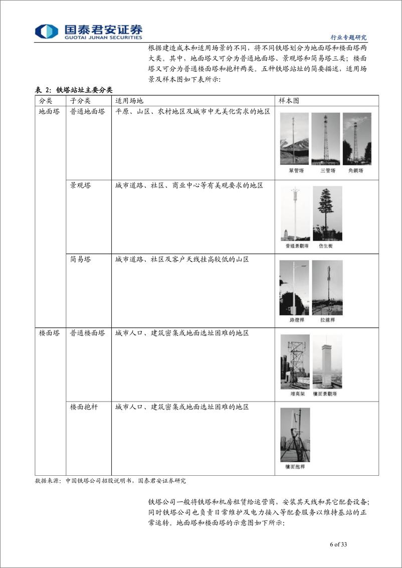 《通信设备及服务行业通信网络生命周期系列之铁塔篇：铁塔行业，5G时代共享模式助力行业腾飞-20190127-国泰君安-33页》 - 第7页预览图