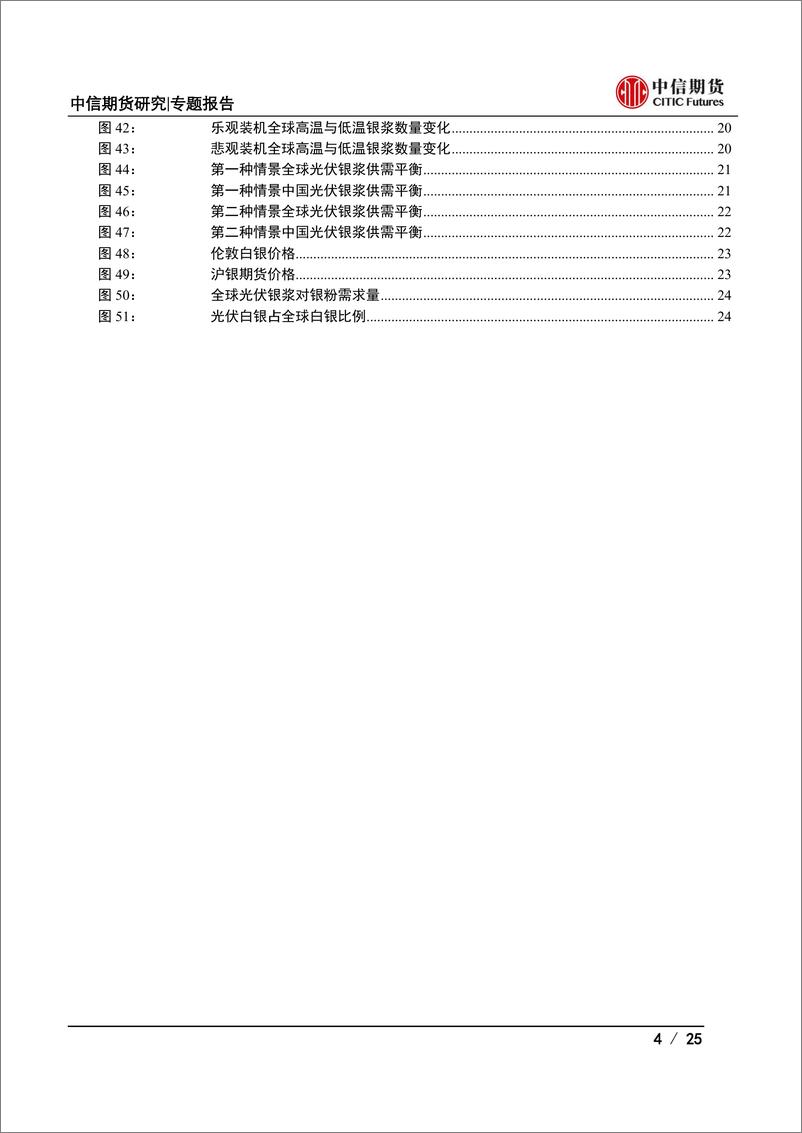 《大宗商品视角下的光伏产业系列专题之中游篇：光伏银浆供需分析-20220704-中信期货-25页》 - 第5页预览图