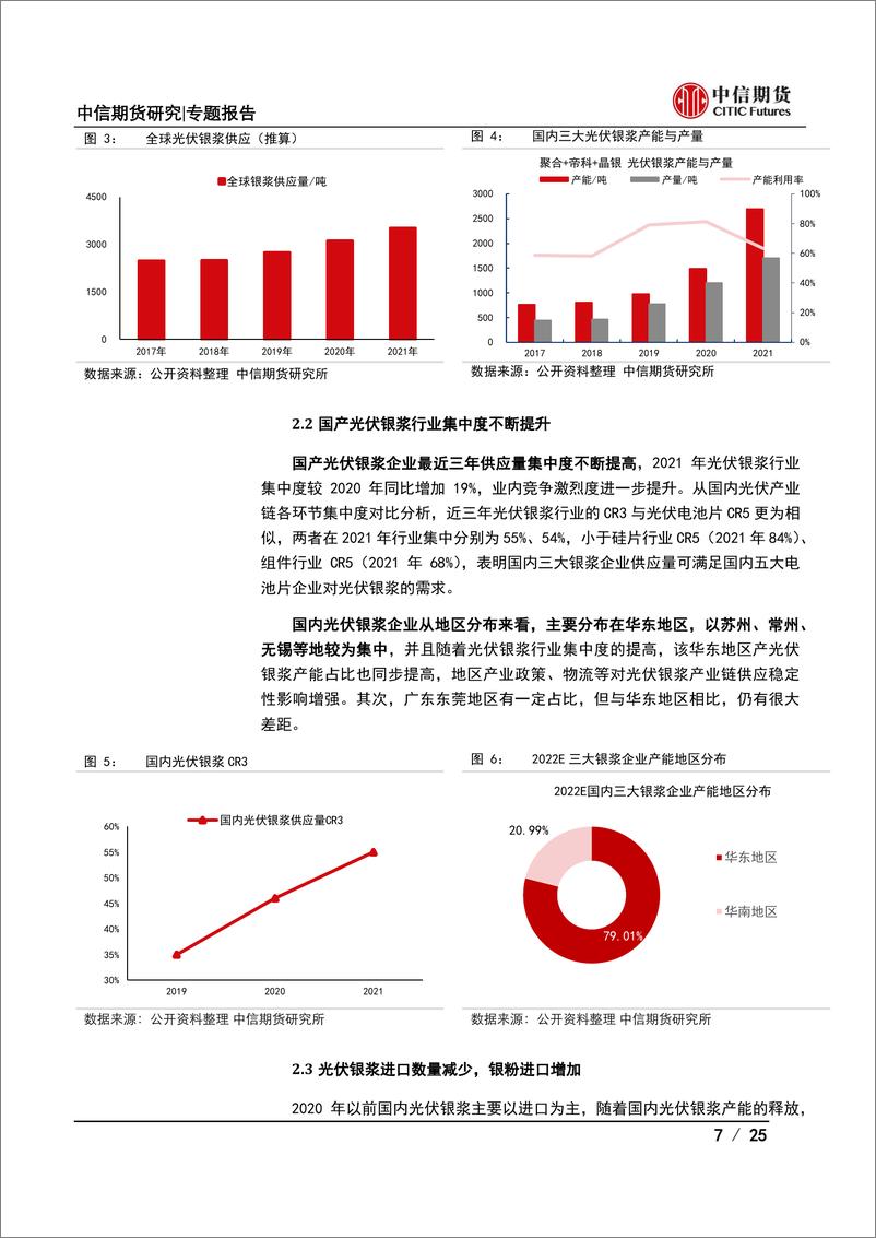 《大宗商品视角下的光伏产业系列专题之中游篇：光伏银浆供需分析-20220704-中信期货-25页》 - 第8页预览图