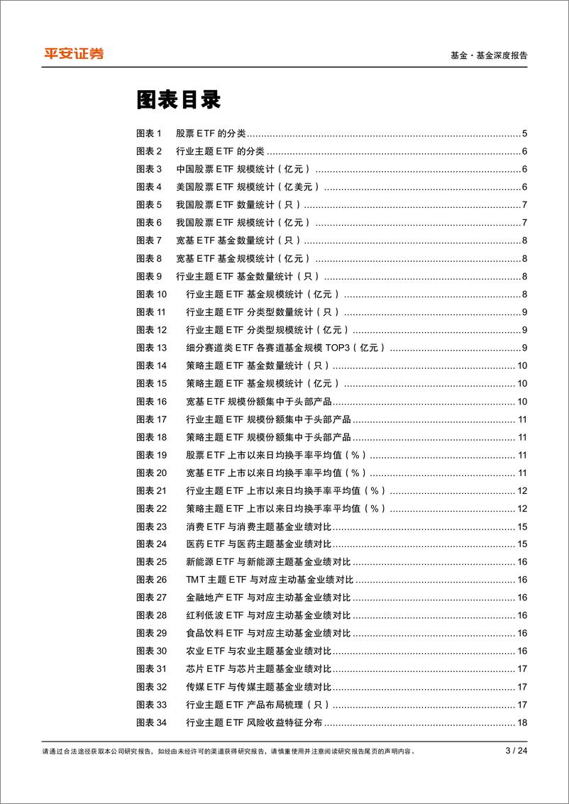 《指数基金研究系列之一：2022年股票ETF回顾与展望，规模种类迅速发展，竞争格局强者恒强-20221229-平安证券-24页》 - 第4页预览图