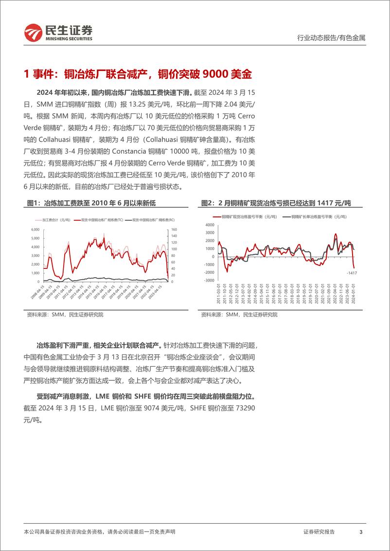 《铜行业动态报告：矿端紧张到铜产量下降传导即将完成，铜价进入主升浪-240319-民生证券-14页》 - 第3页预览图