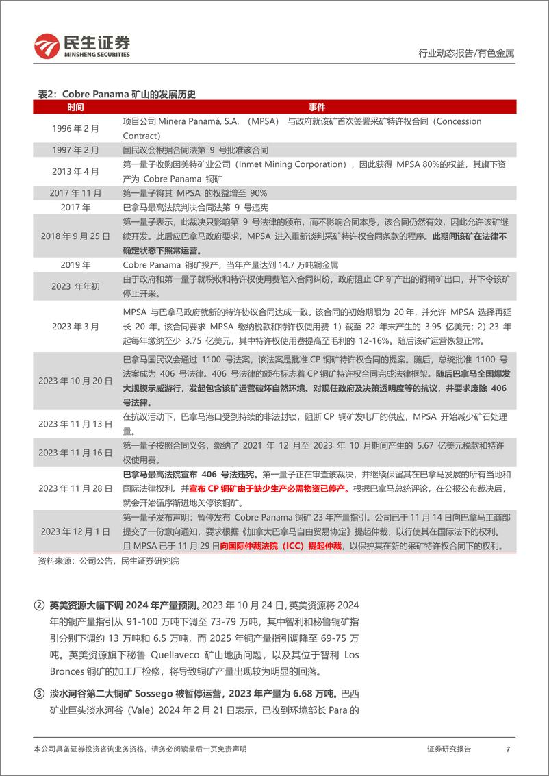 《铜行业动态报告：矿端紧张到铜产量下降传导即将完成，铜价进入主升浪-240319-民生证券-14页》 - 第7页预览图