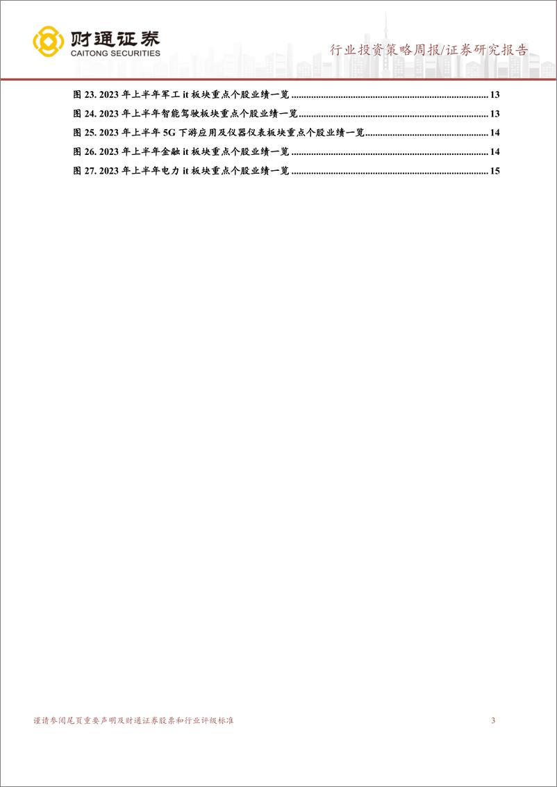 《计算机行业2023中报总结：板块分化，静待复苏-20230910-财通证券-16页》 - 第4页预览图