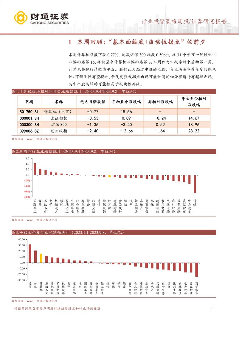 《计算机行业2023中报总结：板块分化，静待复苏-20230910-财通证券-16页》 - 第5页预览图