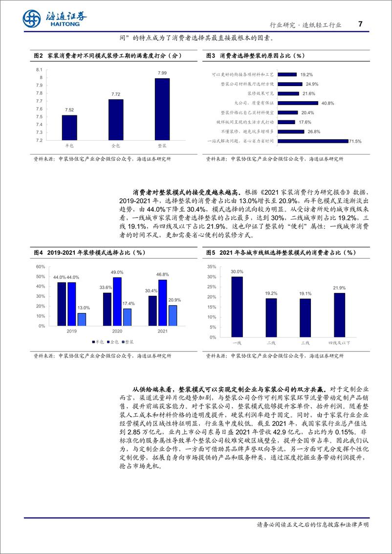 《造纸轻工行业深度报告：整装大家居乘风破浪，定制龙头聚势前行-20230614-海通证券-27页》 - 第8页预览图