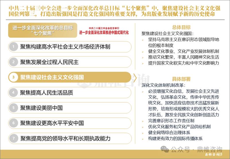 《鼎帷咨询_2024凤凰出版传媒集团发展战略研究报告》 - 第4页预览图