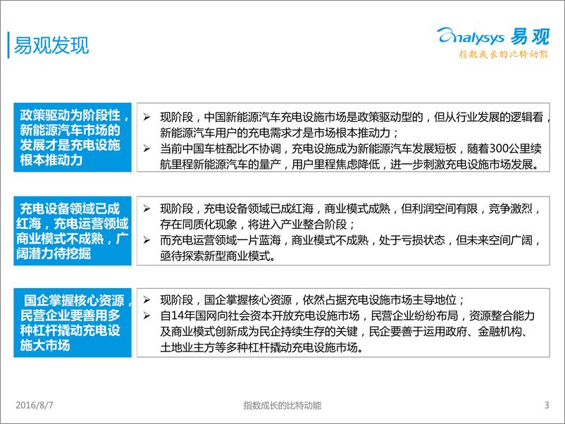 《中国新能源汽车充电设施市场专题研究报告2016》 - 第3页预览图