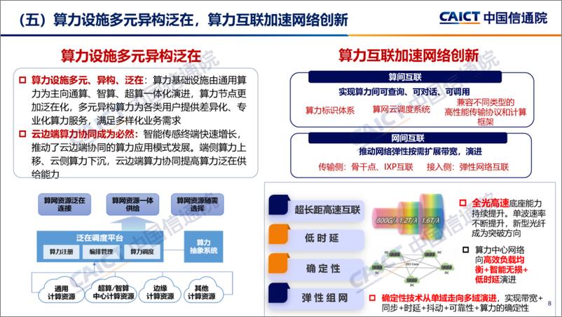 《2024信息通信业（ICT）十大趋势》 - 第8页预览图