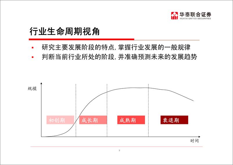 《房地产行业研究分析方法培训》 - 第3页预览图