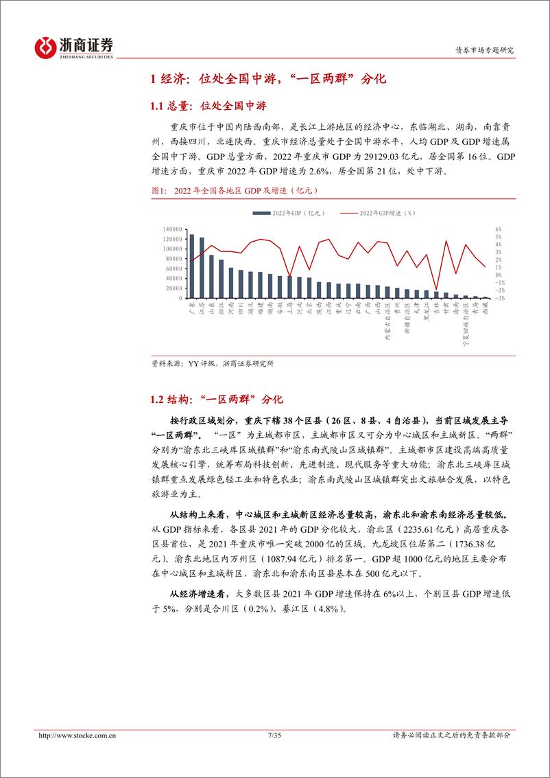 《城投债区域报告系列：重庆城投全析，一区两群，各有千秋-20230220-浙商证券-35页》 - 第8页预览图