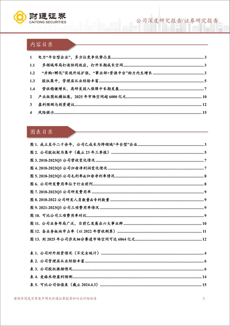 《深度报告-20240409-财通证券-麦格米特-002851.SZ-多领域协同发拥抱更广阔增长空171mb》 - 第2页预览图