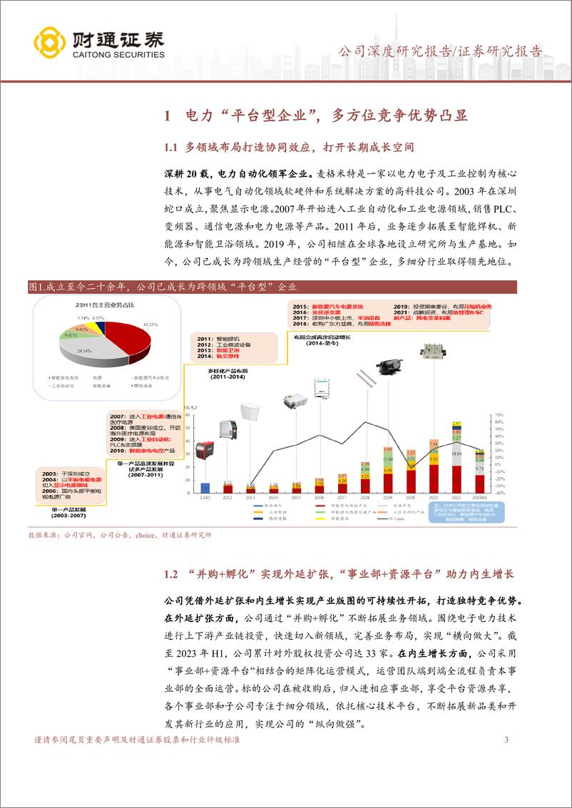 《深度报告-20240409-财通证券-麦格米特-002851.SZ-多领域协同发拥抱更广阔增长空171mb》 - 第3页预览图