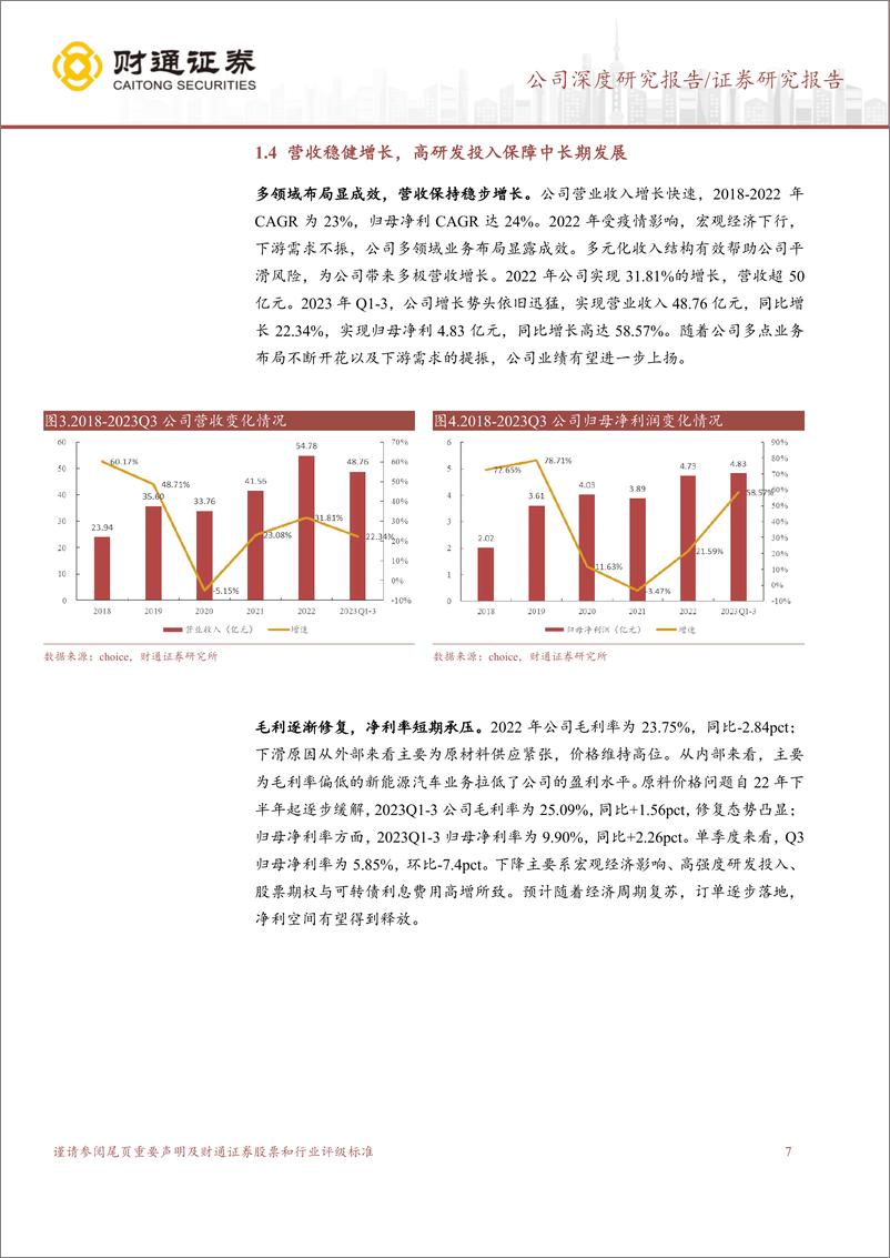 《深度报告-20240409-财通证券-麦格米特-002851.SZ-多领域协同发拥抱更广阔增长空171mb》 - 第7页预览图