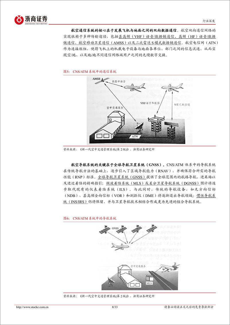 《浙商证券-电池：低空经济系列之四-低空经济发展如火如荼，低空空管市场方兴未艾》 - 第8页预览图