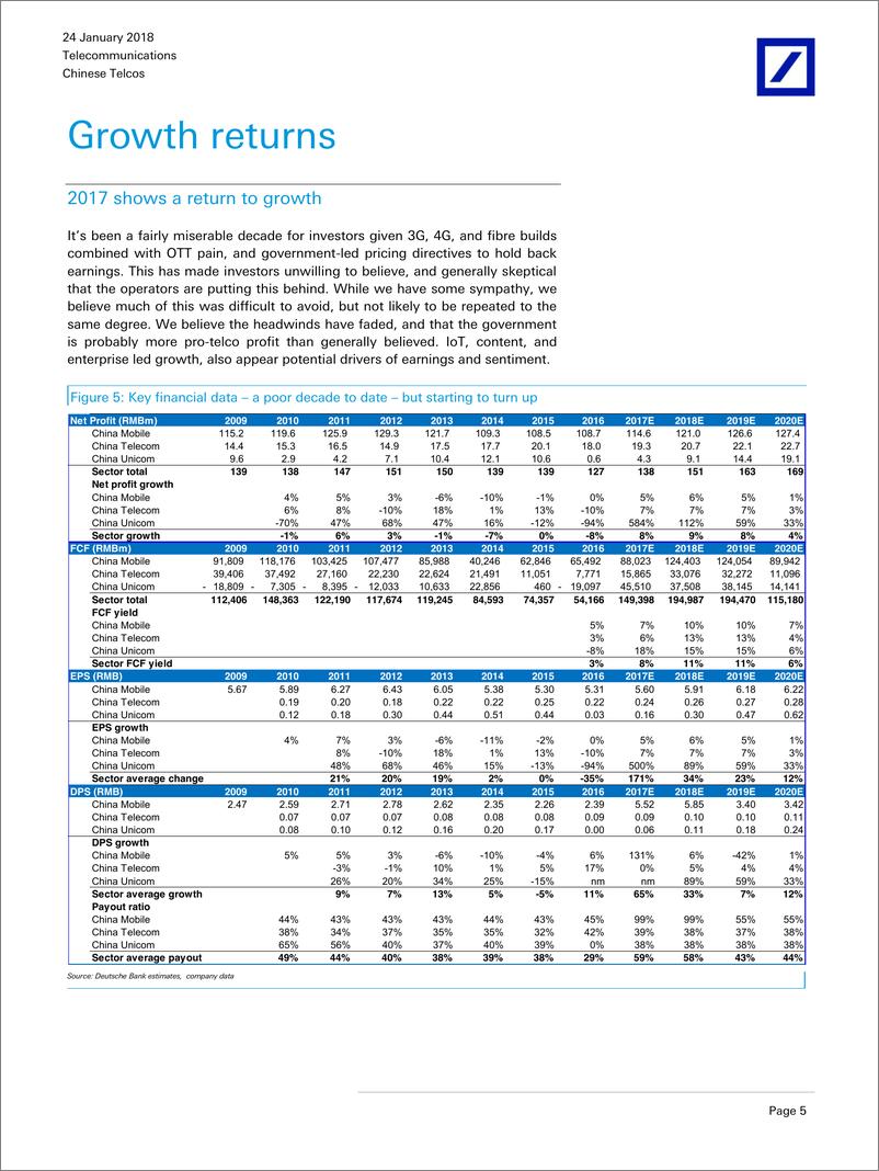 《德银-中国-电信通讯业-中国电信业：利润增长为目标-20180124-19页》 - 第8页预览图
