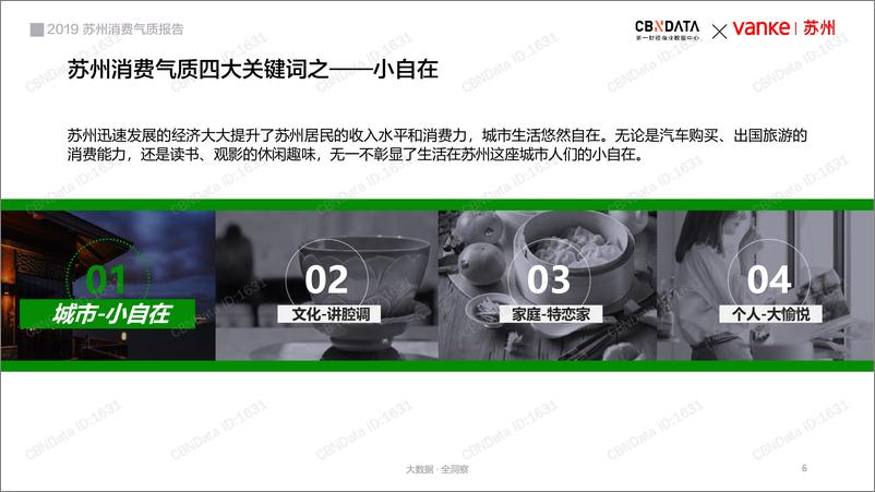 《CBNData-2019苏州气质消费报告-2019.11-37页》 - 第7页预览图