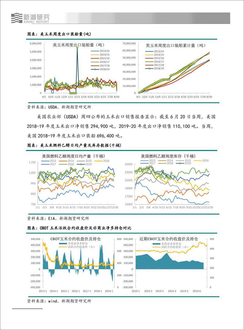 《玉米淀粉：期价弱势运行，临储拍卖再创新低-20190705-新湖期货-16页》 - 第5页预览图