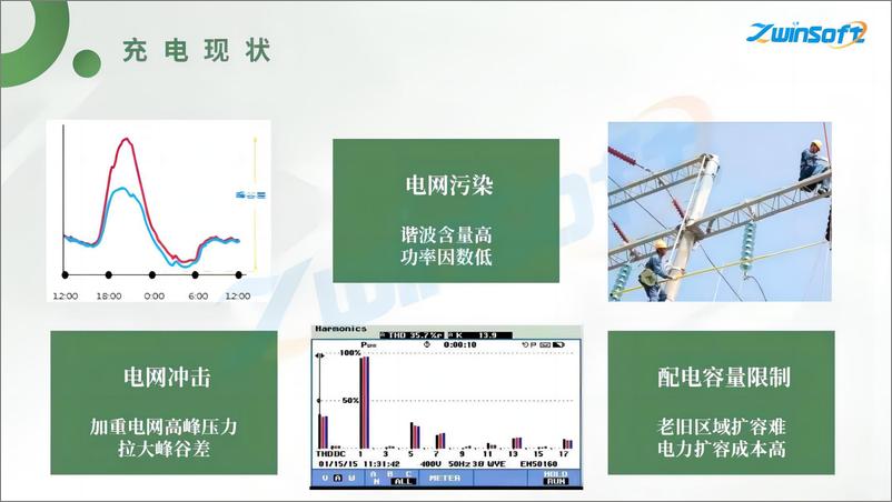 《光储充一体化充电站方案》 - 第7页预览图