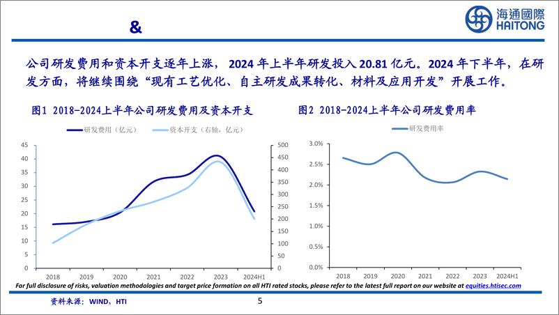 《万华化学(600309)8月月报-240905-海通国际-52页》 - 第5页预览图