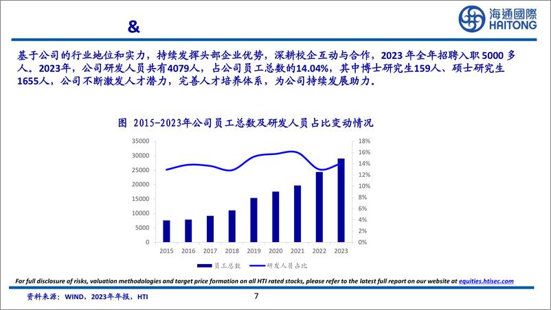 《万华化学(600309)8月月报-240905-海通国际-52页》 - 第7页预览图