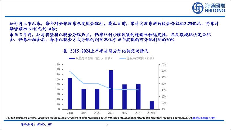 《万华化学(600309)8月月报-240905-海通国际-52页》 - 第8页预览图