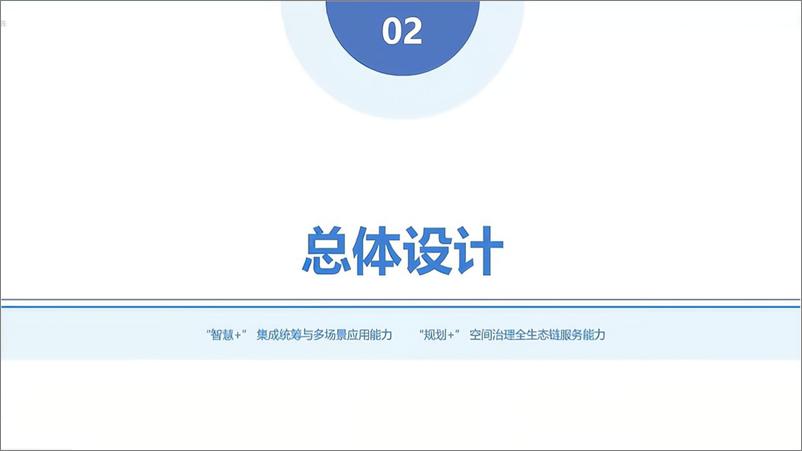 《数字乡村整体解决方案》 - 第7页预览图