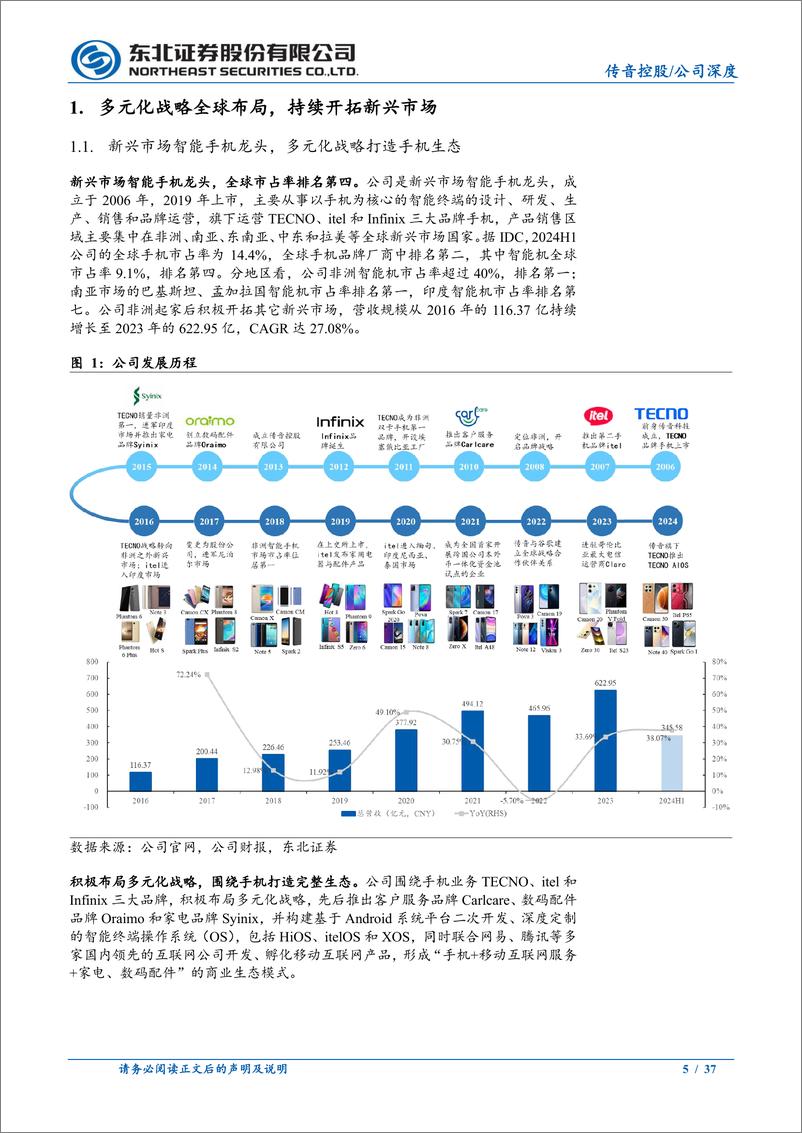 《传音控股(688036)深度报告：新兴市场基本盘稳固，降息%2bAI＋有望带动换机-240920-东北证券-37页》 - 第5页预览图