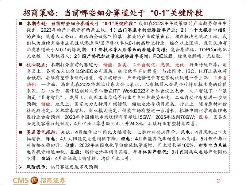 《热门赛道跟踪系列（十五）：当前哪些细分赛道处于“1”关键阶段-20230526-招商证券-89页》 - 第3页预览图