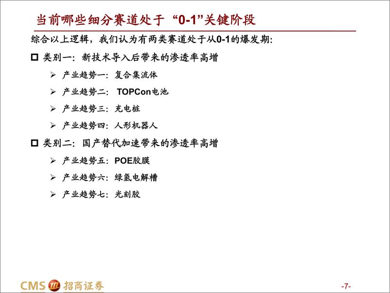 《热门赛道跟踪系列（十五）：当前哪些细分赛道处于“1”关键阶段-20230526-招商证券-89页》 - 第8页预览图