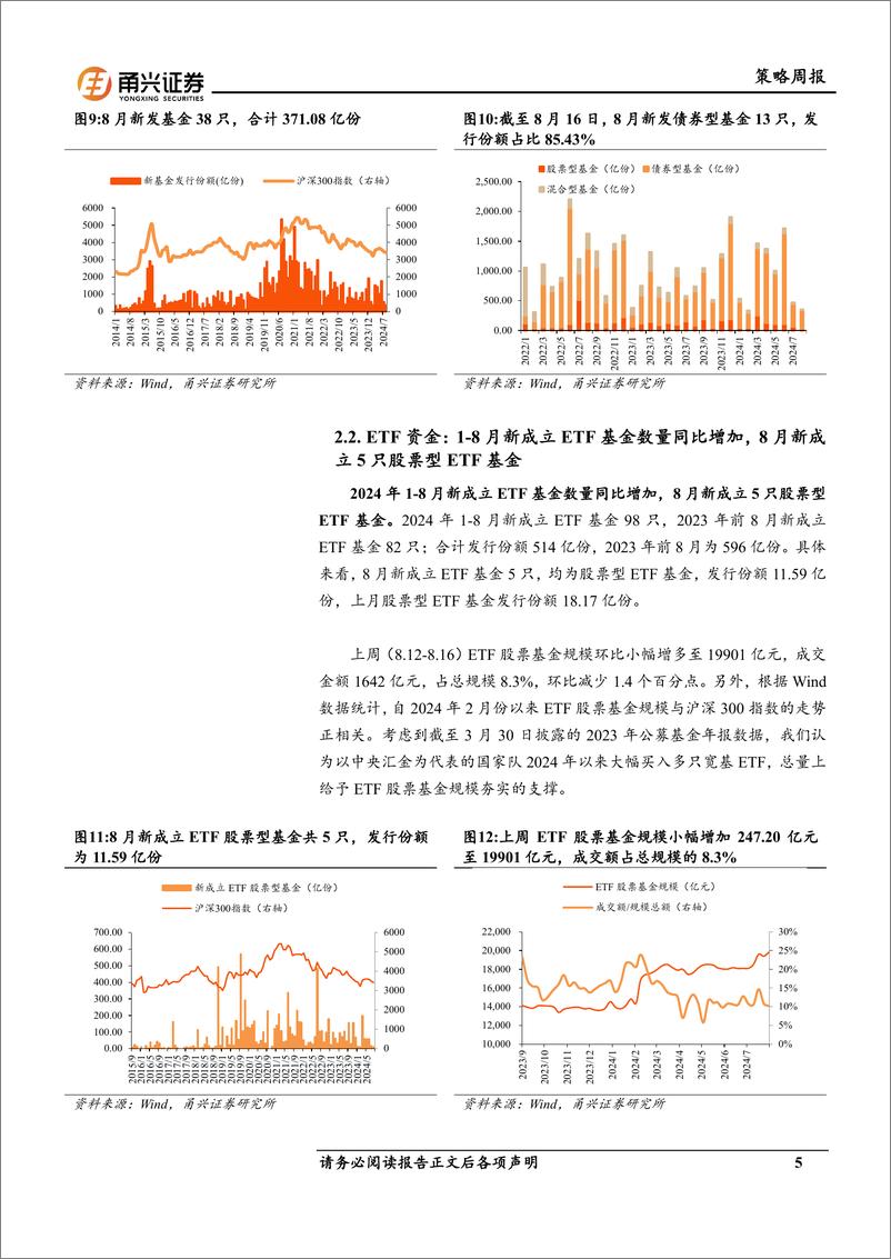 《流动性8月第3期：短端利率小幅上行，北向资金流入金融板块-240821-甬兴证券-11页》 - 第5页预览图