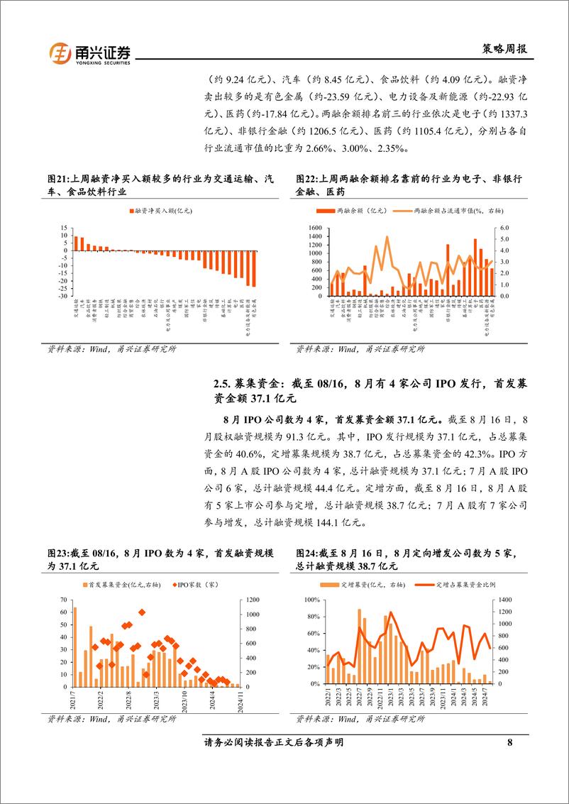 《流动性8月第3期：短端利率小幅上行，北向资金流入金融板块-240821-甬兴证券-11页》 - 第8页预览图