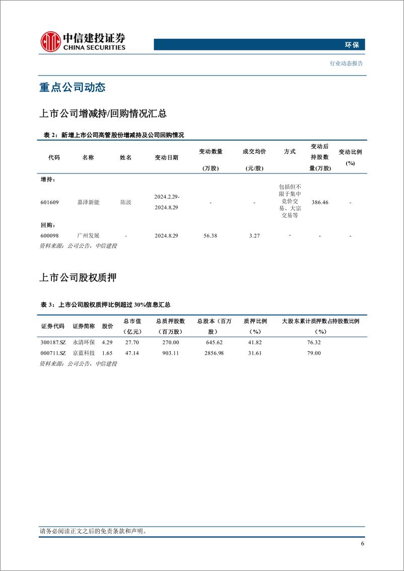 《环保行业：长江经济带低碳发展意见发布，激励企业加大降碳投入-240901-中信建投-11页》 - 第8页预览图