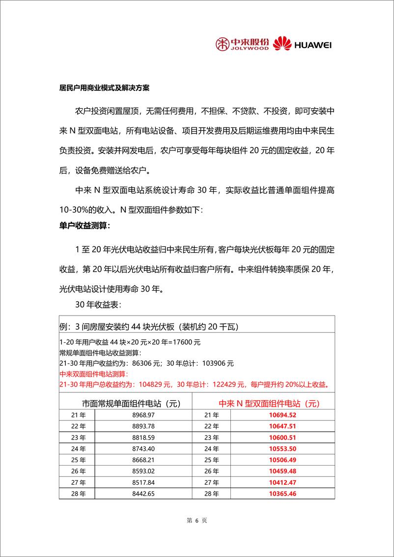 《【方案】中来&华为整县分布式光伏全场景解决方案》 - 第6页预览图