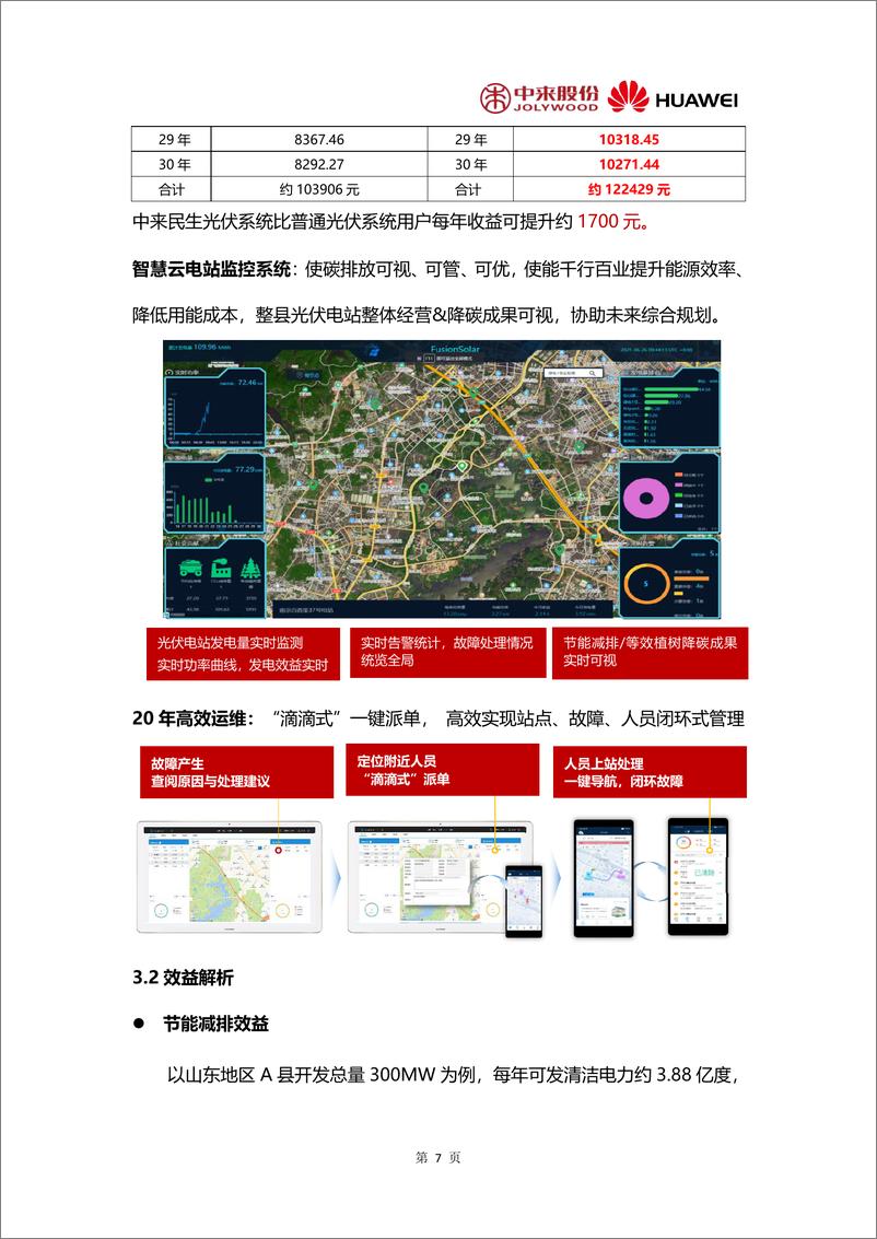 《【方案】中来&华为整县分布式光伏全场景解决方案》 - 第7页预览图