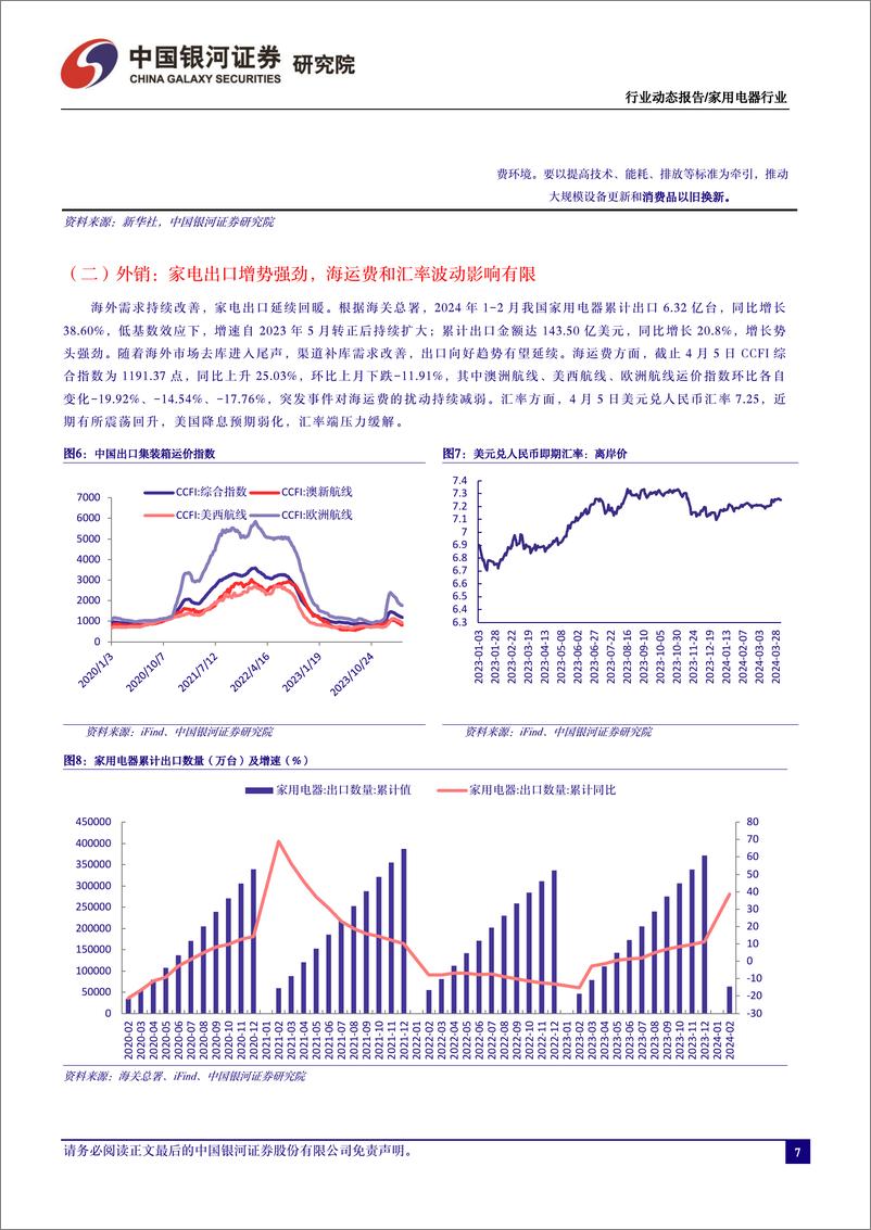 《家电行业3月动态跟踪：出口延续强劲，布局业绩披露窗口期-240410-银河证券-20页》 - 第7页预览图