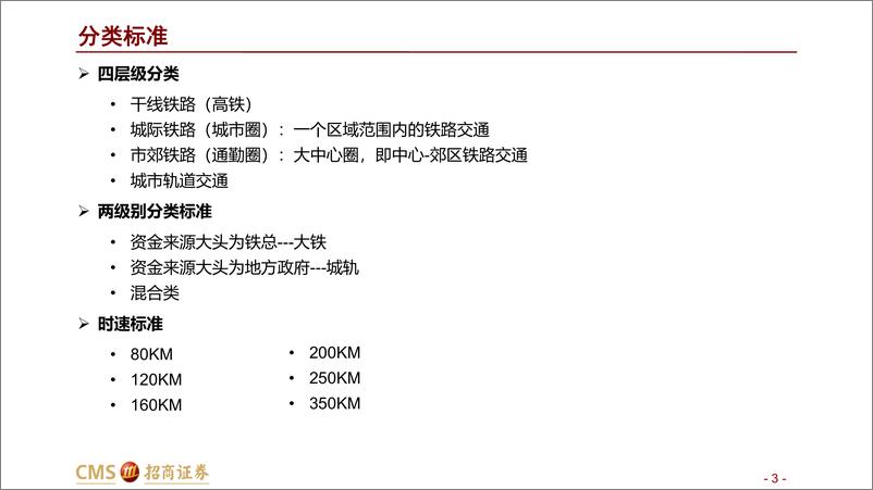 《铁路装备行业：通车&业绩双拐点，拥抱板块行情-20190121-招商证券-86页》 - 第4页预览图