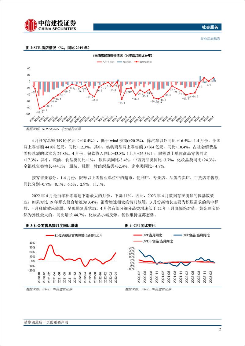 《社会服务行业：核心景区游客修复喜人，珀莱雅618销售表现亮眼-20230605-中信建投-30页》 - 第5页预览图