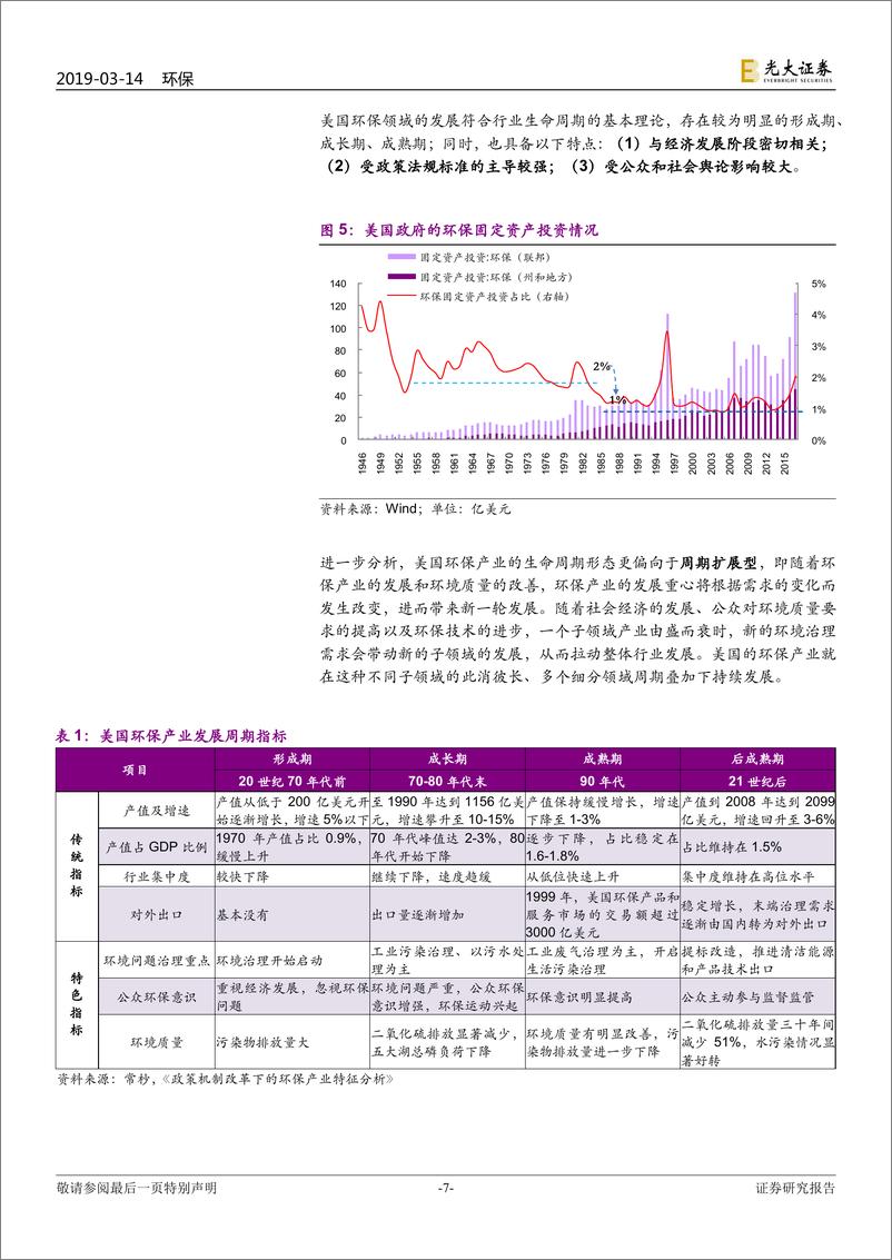 《环保行业国际环保巨头系列报告之六：美国环保，外面的世界有多精彩-20190314-光大证券-60页》 - 第8页预览图