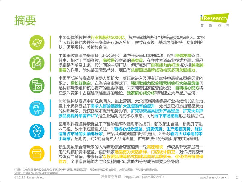 《2022化妆品：中国美妆护肤品行业投资研究报告》 - 第2页预览图