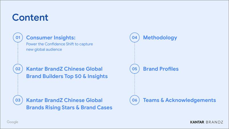 《凯度&谷歌-凯度BrandZ中国全球化品牌2023（英）-2023-93页》 - 第3页预览图