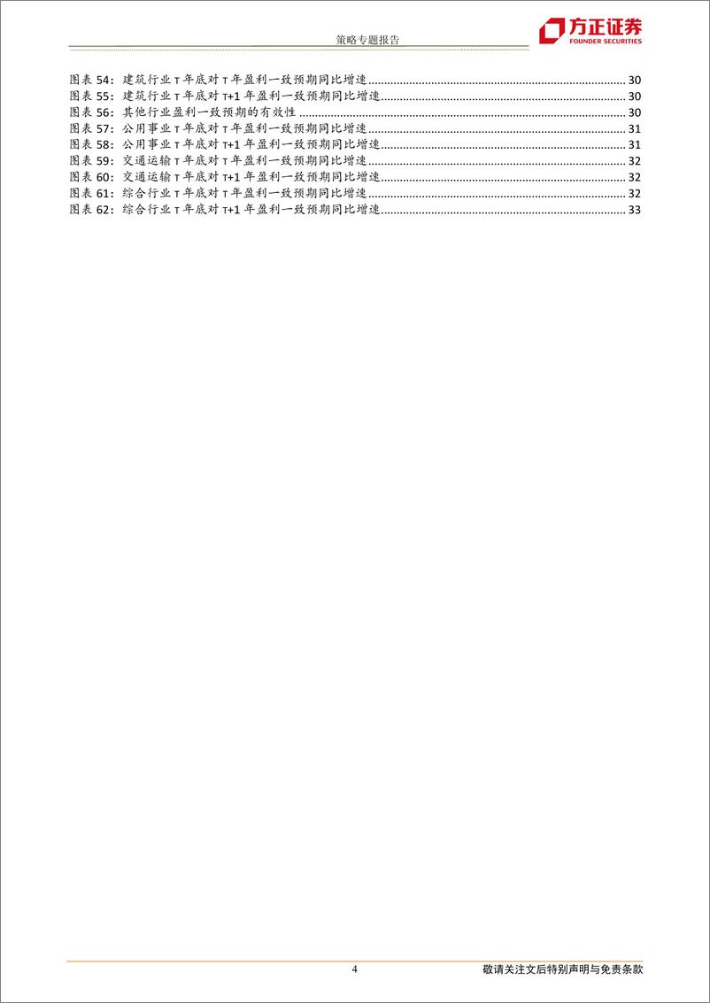 《策略专题报告：盈利一致预期有效性探析-20220329-方正证券-34页》 - 第5页预览图