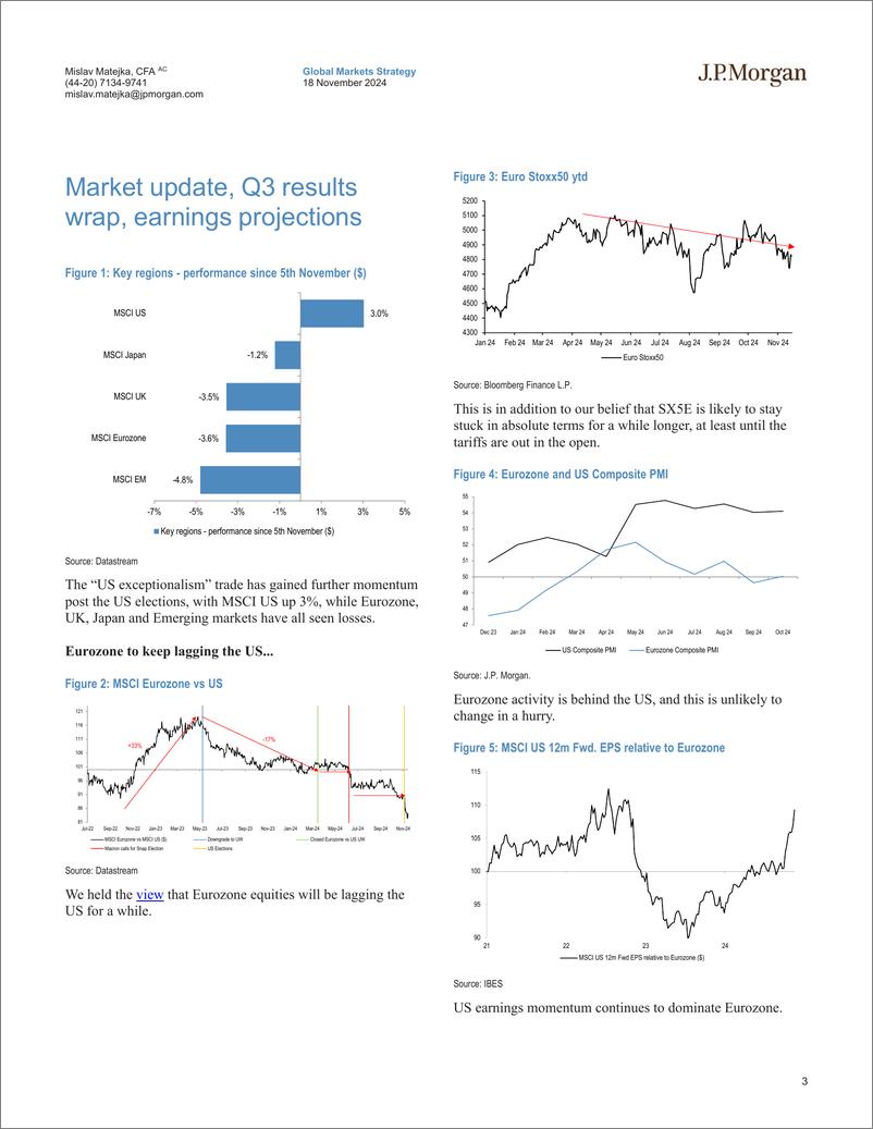 《JPMorgan-Equity Strategy Market update, Q3 results wrap, earnings pro...-111642206》 - 第3页预览图