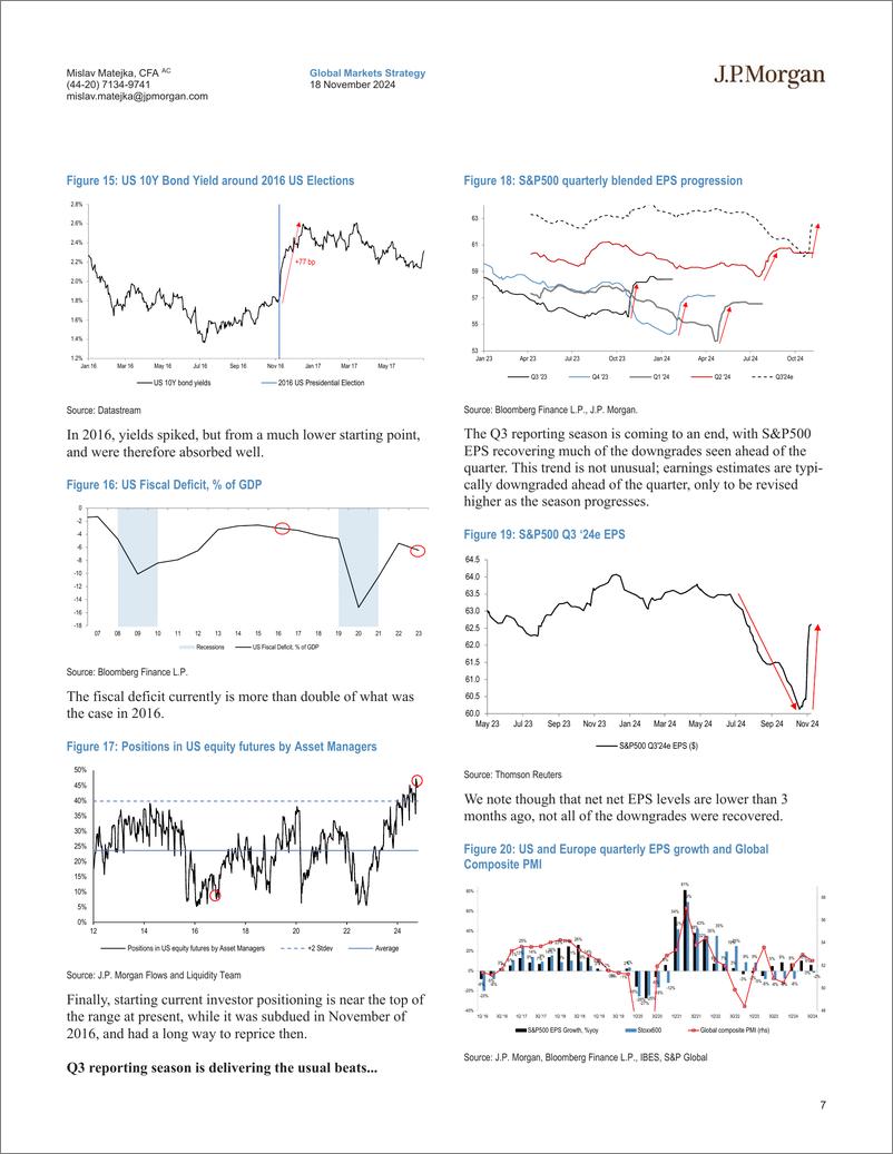 《JPMorgan-Equity Strategy Market update, Q3 results wrap, earnings pro...-111642206》 - 第7页预览图