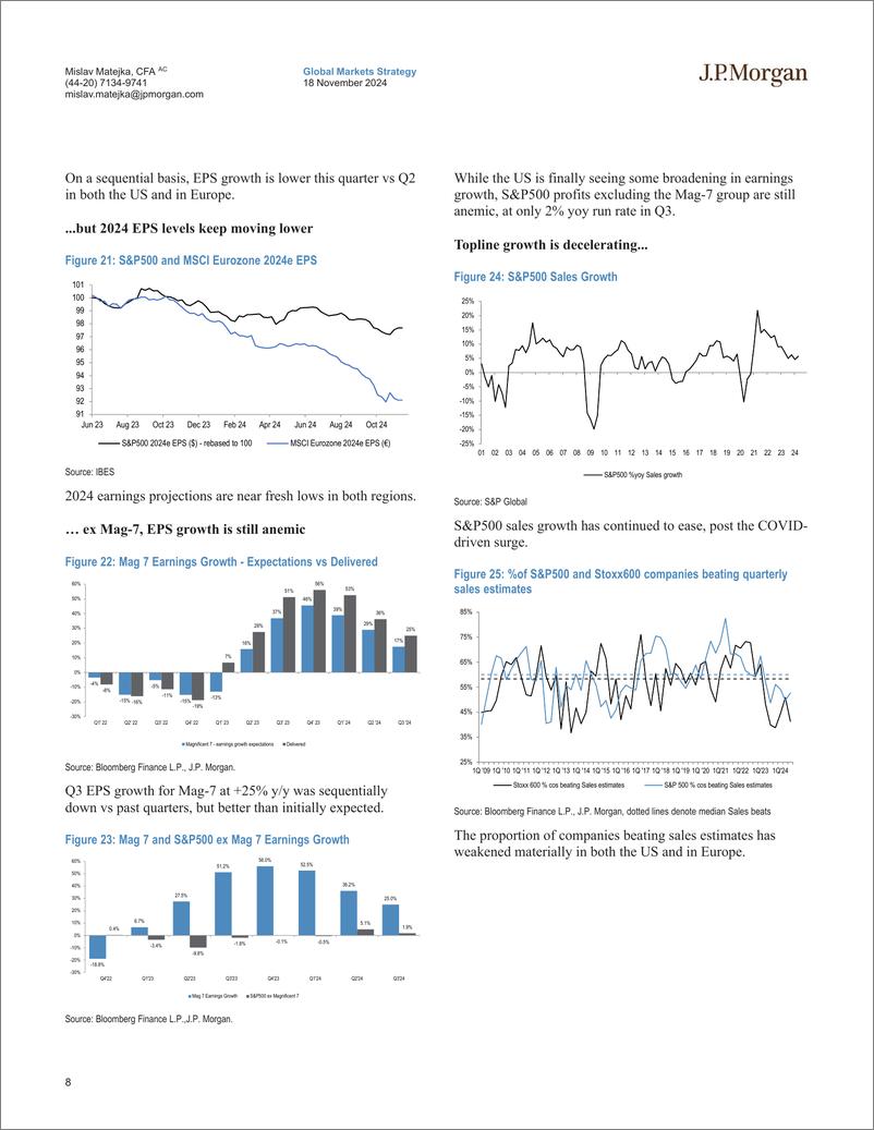 《JPMorgan-Equity Strategy Market update, Q3 results wrap, earnings pro...-111642206》 - 第8页预览图