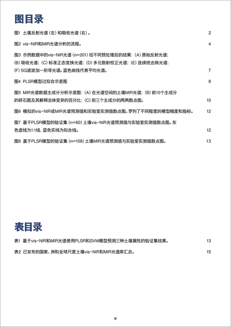 《土壤可见-近红外和中红外光谱分析入门-26页》 - 第6页预览图