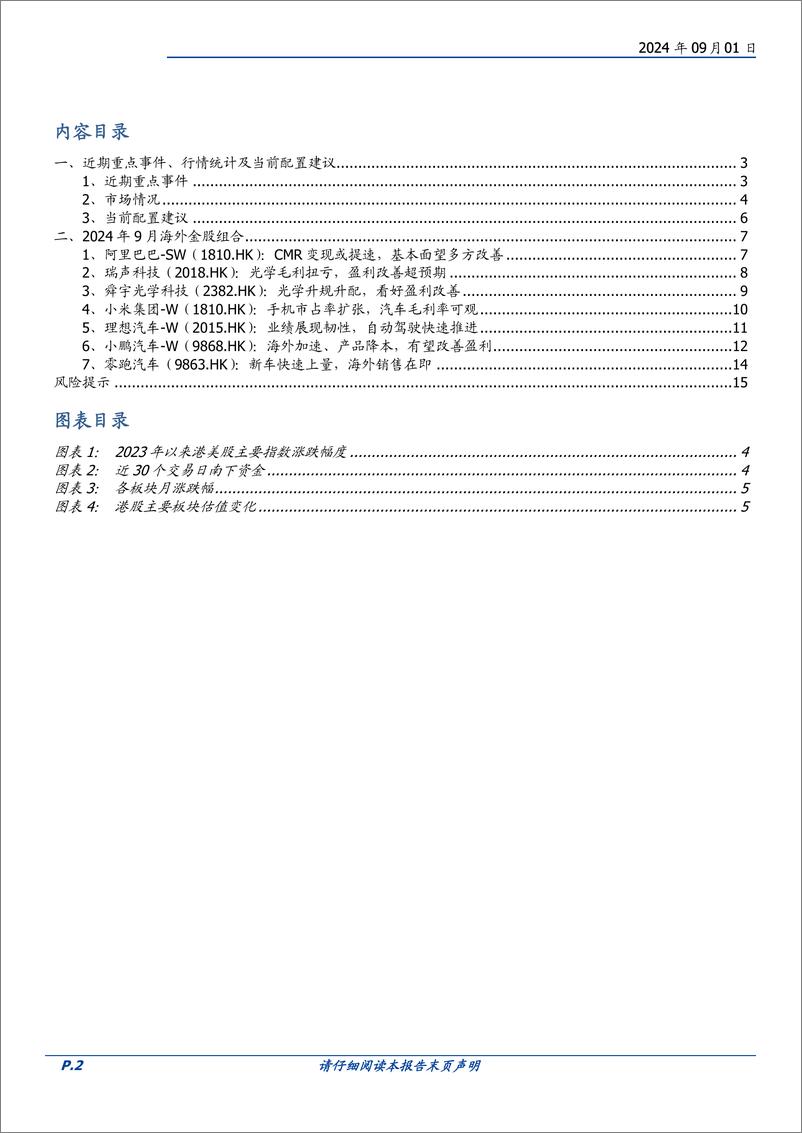 《2024年9月海外金股推荐：关注科技板块-240901-国盛证券-16页》 - 第2页预览图