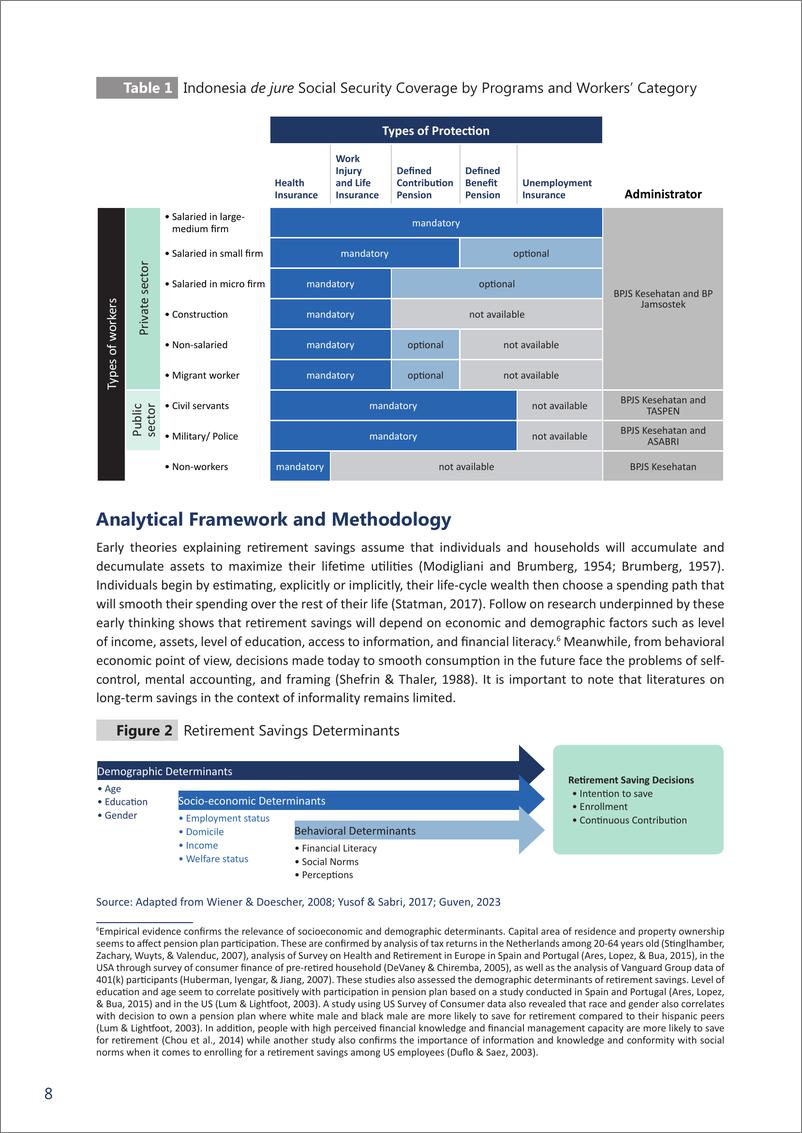 《世界银行-揭开非正式性：扩大印尼非正式工人的退休储蓄覆盖范围（英）-2024-40页》 - 第8页预览图