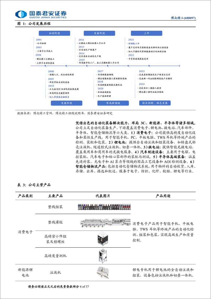 《博众精工(688097)首次覆盖报告：3C组装龙头，充分受益AI端侧落地-240724-国泰君安-37页》 - 第6页预览图