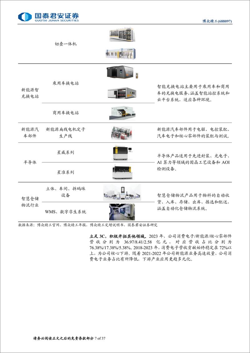 《博众精工(688097)首次覆盖报告：3C组装龙头，充分受益AI端侧落地-240724-国泰君安-37页》 - 第7页预览图